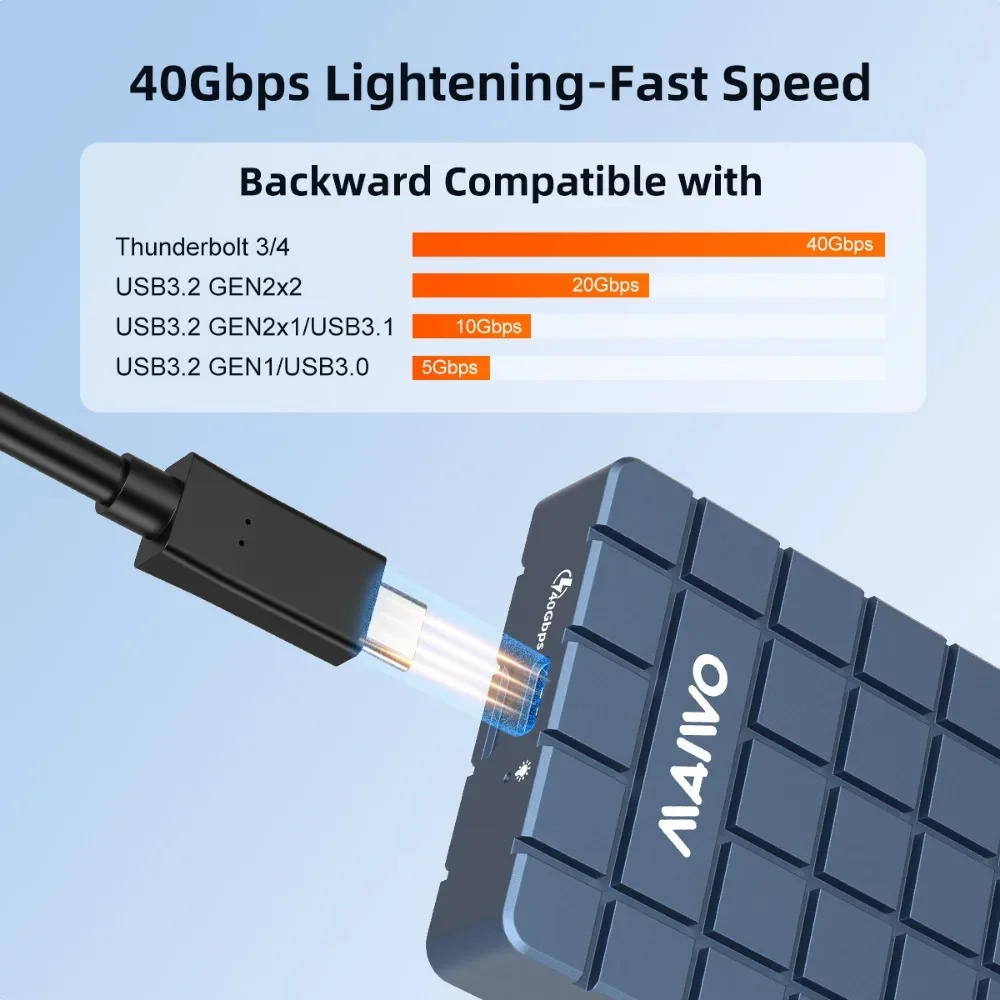 Obudowa MAIWO USB 4.0 40Gbps M – 8Tb M2 Nvme Ssd recenzja i cena