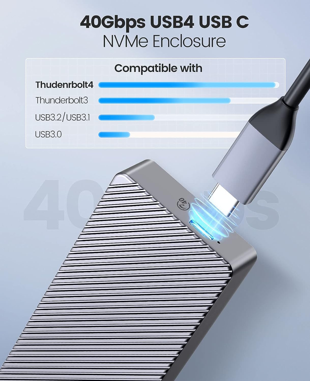 ORICO 40Gbps M.2 NVMe SSD Encl – Thunderbolt 4 External Ssd 4Tb recenzja i cena