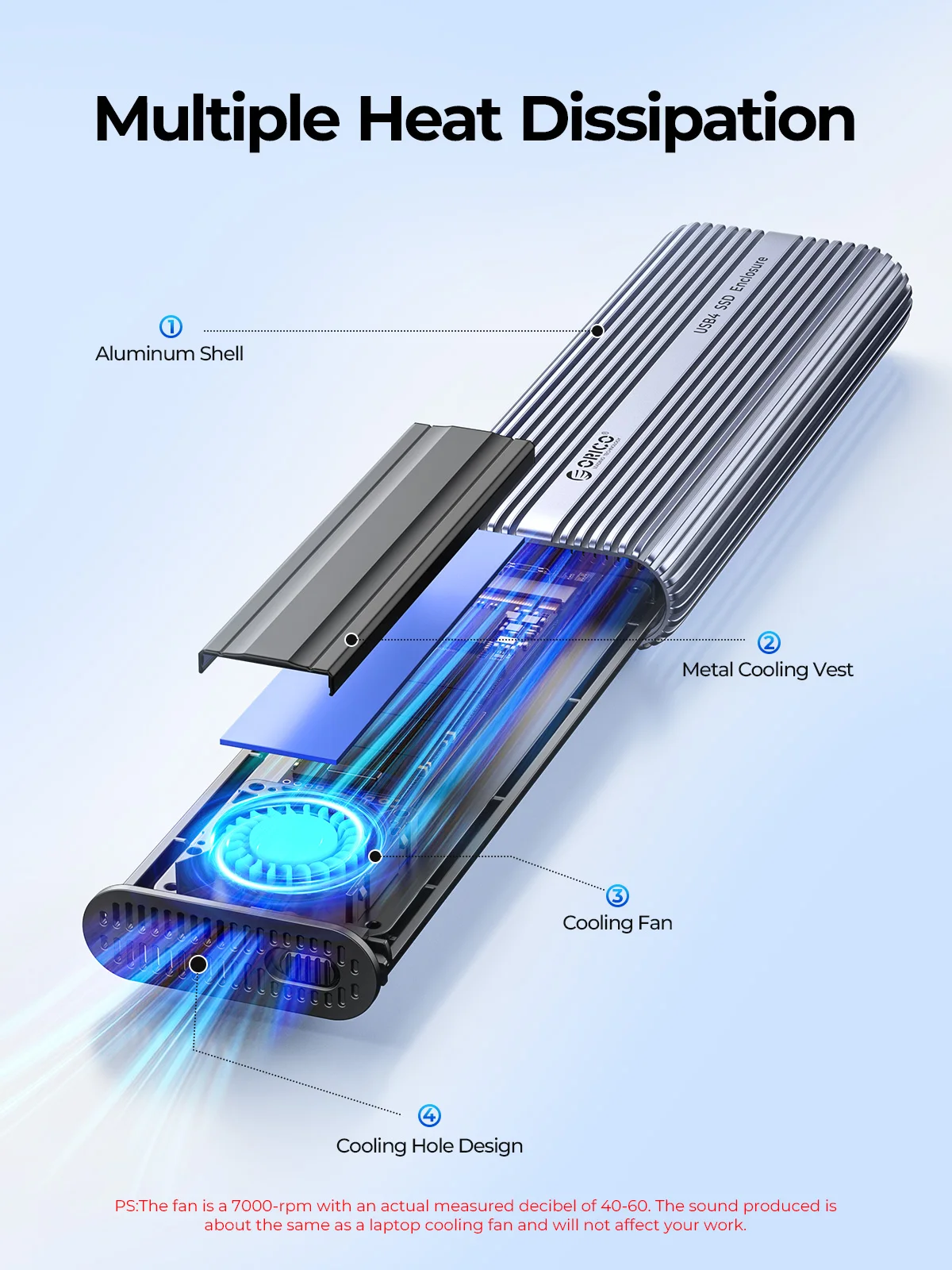 Obudowa ORICO 40Gbps M.2 NVMe  – Usb4 40Gbps External Ssd 8Tb recenzja i cena