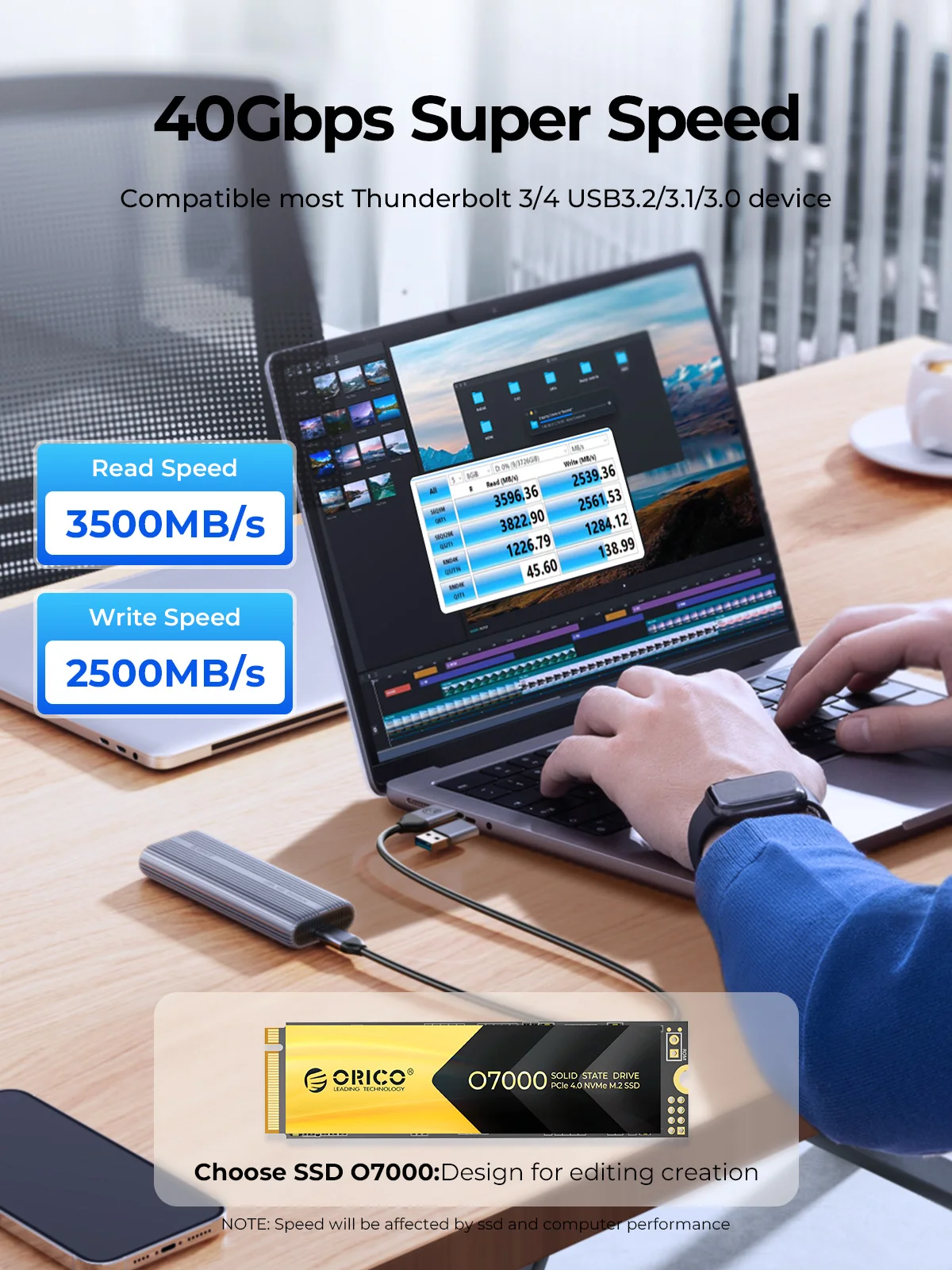 Obudowa ORICO 40Gbps M.2 NVMe  – Usb4 40Gbps External Ssd 8Tb recenzja i cena