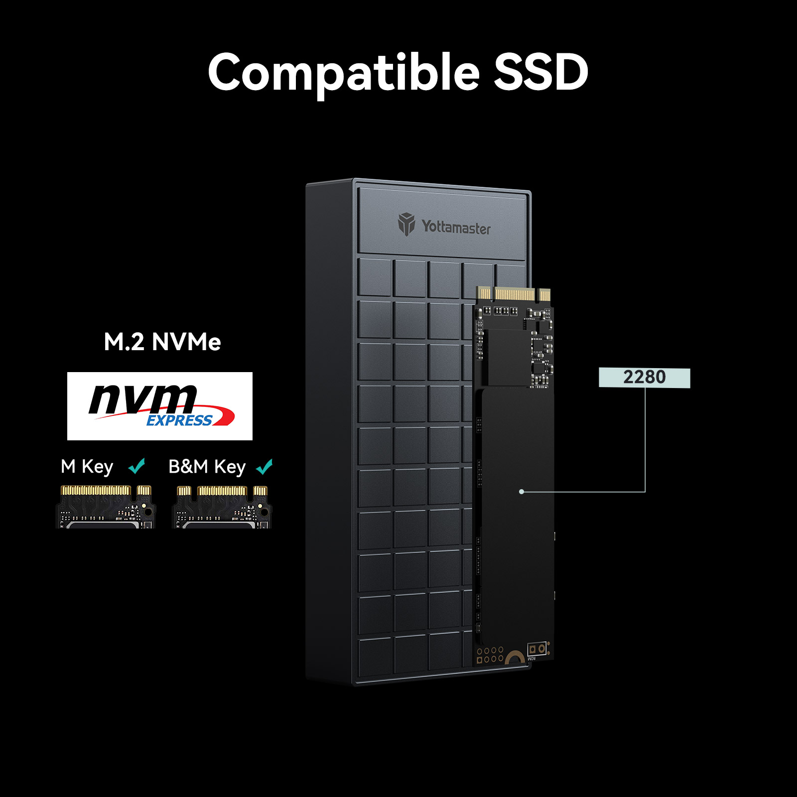 Obudowa NVMe SSD Yottamaster 4 – Thunderbolt 4 External Ssd 4Tb recenzja i cena